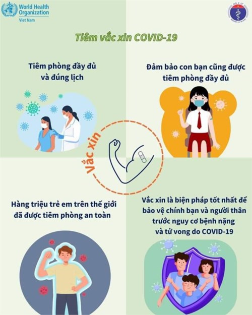 Tiêm phòng vacxin covid 19 đầy đủ và đúng lịch để bảo vệ sức khỏe của bản thân và gia đình
